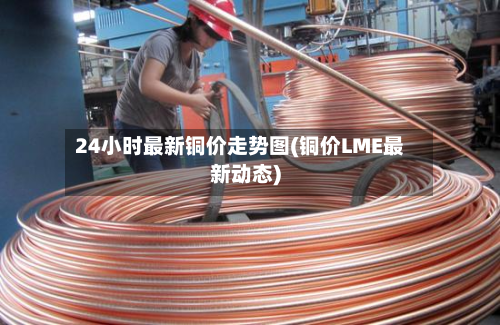 24小时最新铜价走势图(铜价LME最新动态)-第2张图片