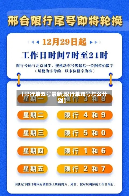 【限行单双号最新,限行单双号怎么分别】-第2张图片