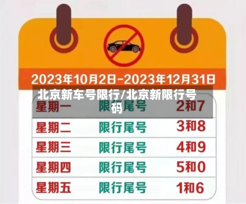 北京新车号限行/北京新限行号码-第3张图片