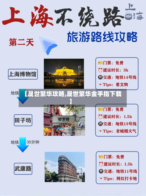 【晟世繁华攻略,晟世繁华金手指下载】-第2张图片