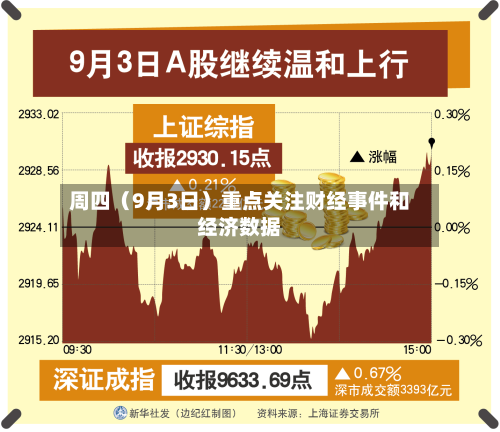 周四(9月3日)重点关注财经事件和经济数据-第3张图片