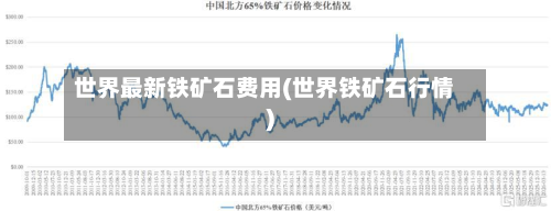 世界最新铁矿石费用(世界铁矿石行情)-第2张图片
