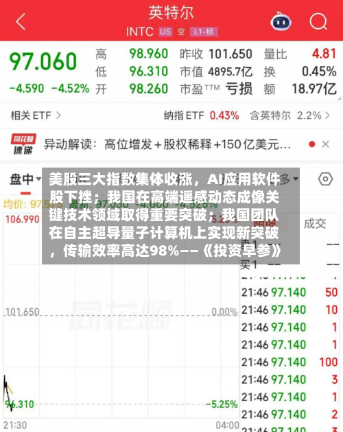 美股三大指数集体收涨，AI应用软件股下挫；我国在高端遥感动态成像关键技术领域取得重要突破；我国团队在自主超导量子计算机上实现新突破，传输效率高达98%——《投资早参》-第2张图片
