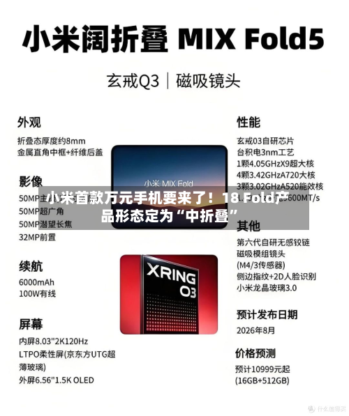小米首款万元手机要来了！18 Fold产品形态定为“中折叠”-第2张图片