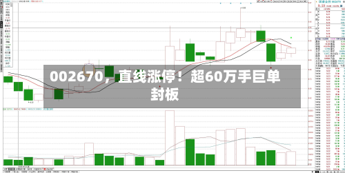 002670，直线涨停！超60万手巨单封板-第3张图片