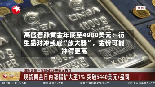 高盛看涨黄金年底至4900美元：衍生品对冲或成“放大器	”，金价可能冲得更高-第1张图片