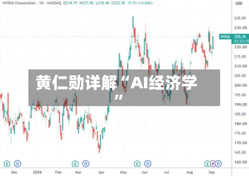 黄仁勋详解“AI经济学”-第2张图片