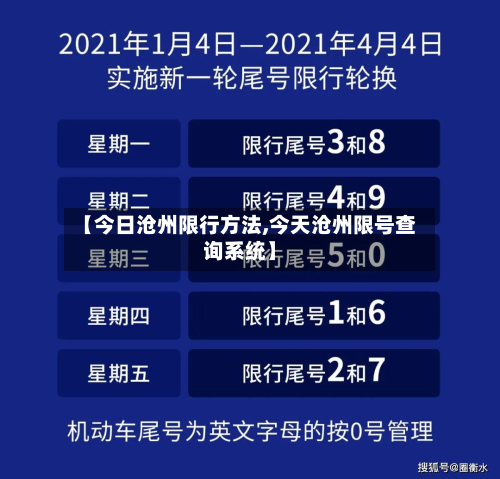 【今日沧州限行方法,今天沧州限号查询系统】-第3张图片