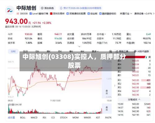中际旭创(03308)实控人	，质押部分股票-第2张图片