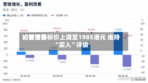 招银世界：智谱目标价上调至1985港元 维持“买入”评级-第1张图片