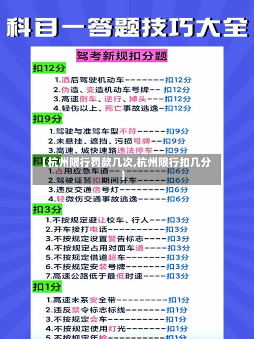 【杭州限行罚款几次,杭州限行扣几分】
