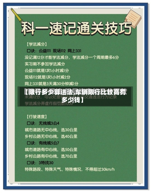 【限行多少算违法,车辆限行比较高罚多少钱】