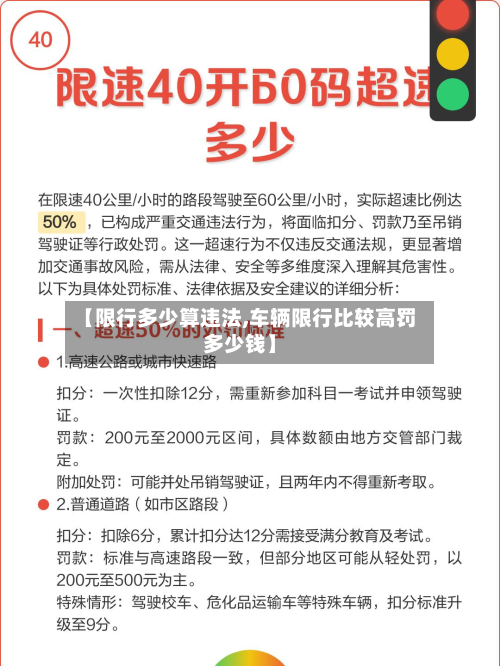 【限行多少算违法,车辆限行比较高罚多少钱】-第2张图片