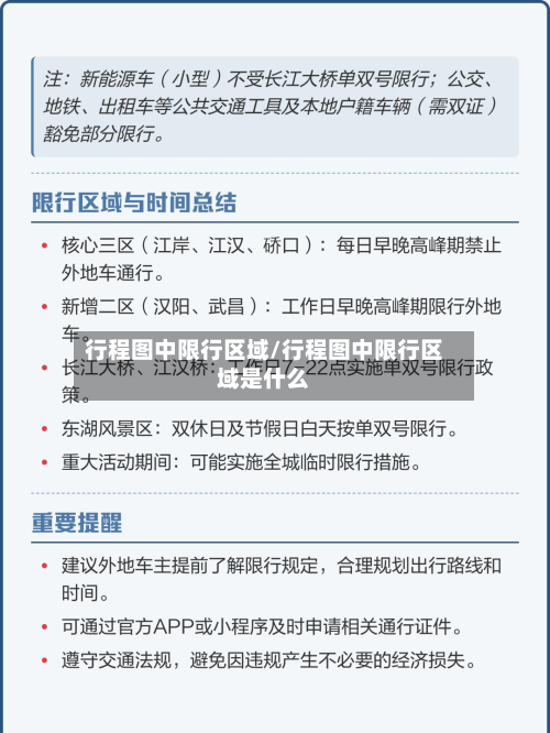 行程图中限行区域/行程图中限行区域是什么-第3张图片