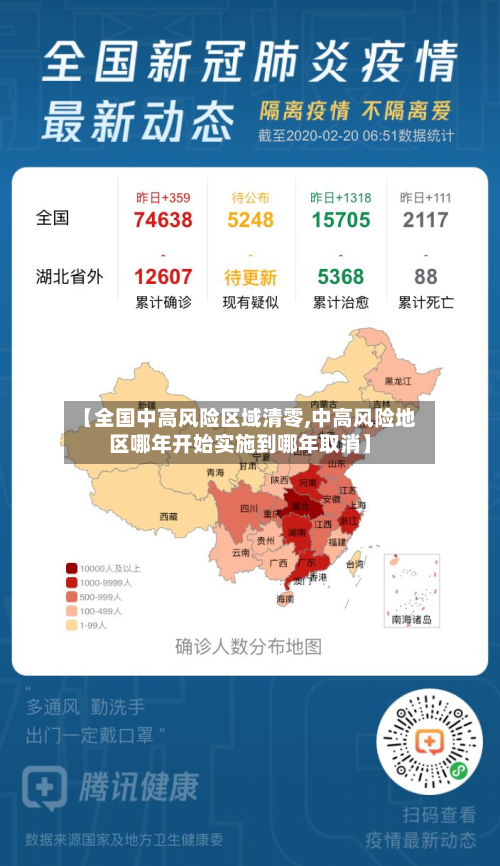 【全国中高风险区域清零,中高风险地区哪年开始实施到哪年取消】