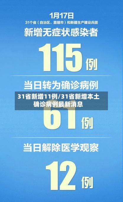 31省新增11例/31省新增本土确诊病例最新消息-第3张图片