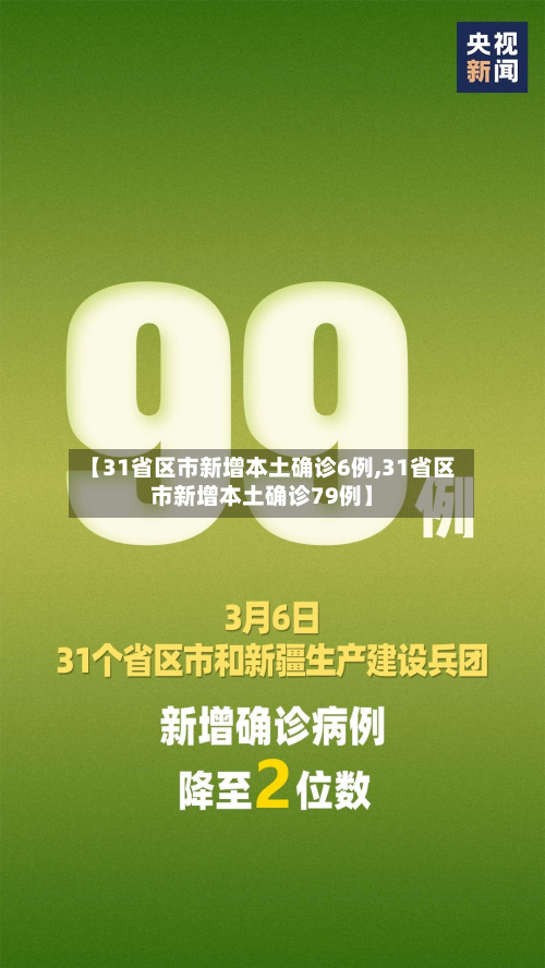 【31省区市新增本土确诊6例,31省区市新增本土确诊79例】-第3张图片