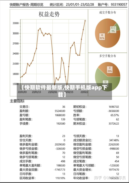 【快期软件最新版,快期手机版app下载】