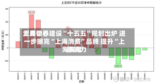 上海世界贸易中心建设“十五五”规划出炉 进一步擦亮“上海消费”品牌 提升“上海费用”影响力-第2张图片