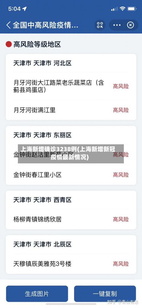 上海新增确诊3238例(上海新增新冠疫情最新情况)-第3张图片