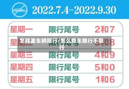 怎样差车辆限行/怎么查车限行不限行-第2张图片