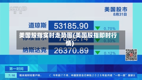 美国股指实时走势图(美国股指即时行情)-第2张图片
