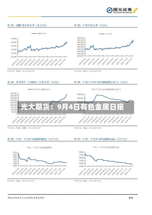 光大期货:9月4日有色金属日报-第1张图片