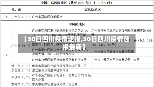 【30日四川疫情速报,30日四川疫情速报最新】-第2张图片