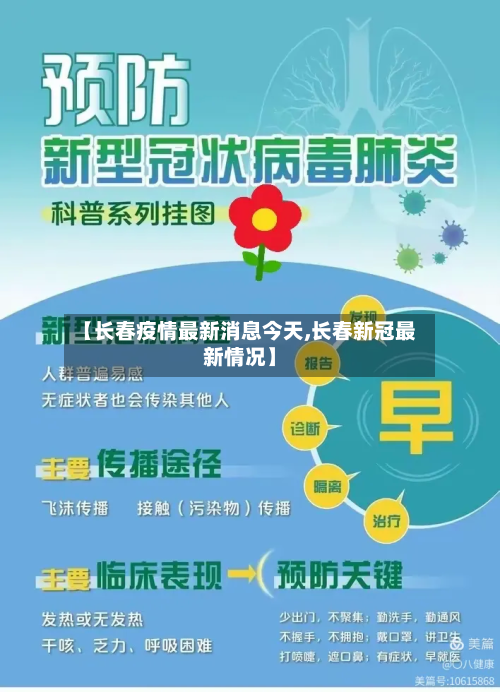 【长春疫情最新消息今天,长春新冠最新情况】-第2张图片
