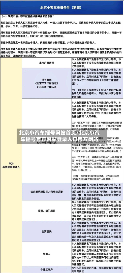 北京小汽车摇号网站首页/北京小汽车摇号官方网站登录入口官方网站-第2张图片
