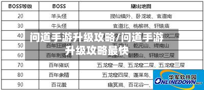 问道手游升级攻略/问道手游升级攻略最快