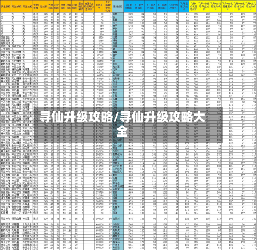 寻仙升级攻略/寻仙升级攻略大全-第2张图片