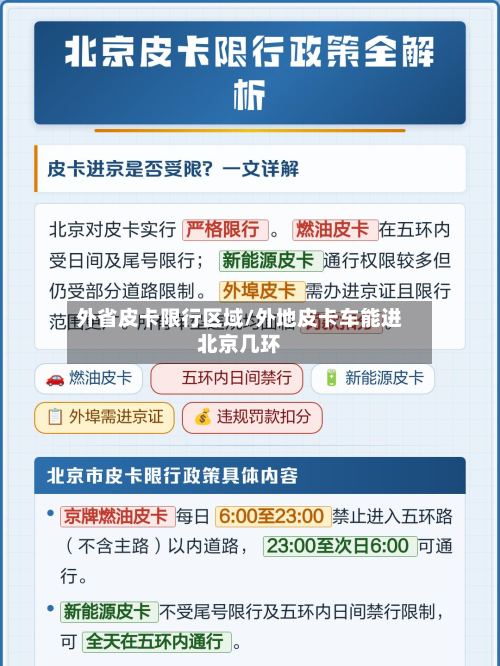 外省皮卡限行区域/外地皮卡车能进北京几环