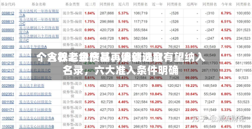 个人养老金产品再添新选取：含权二级债基、偏债混合有望纳入名录，六大准入条件明确