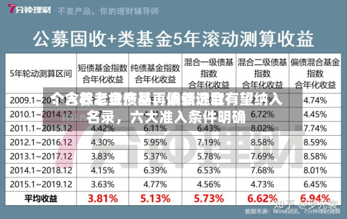 个人养老金产品再添新选取：含权二级债基	、偏债混合有望纳入名录，六大准入条件明确-第2张图片