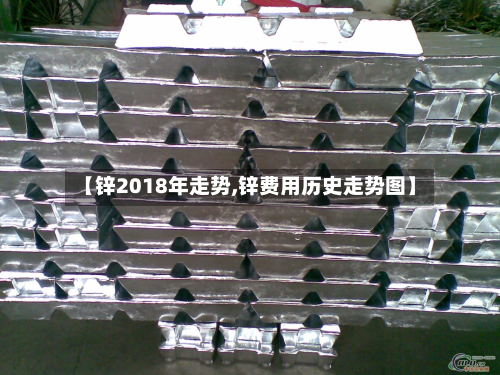 【锌2018年走势,锌费用历史走势图】