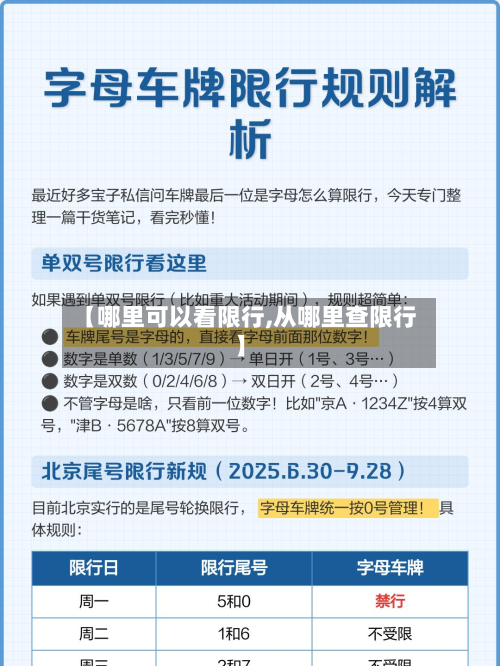 【哪里可以看限行,从哪里查限行】