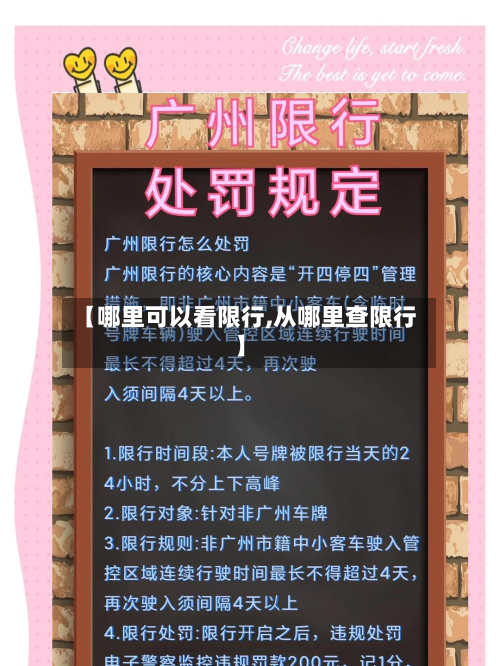 【哪里可以看限行,从哪里查限行】-第2张图片