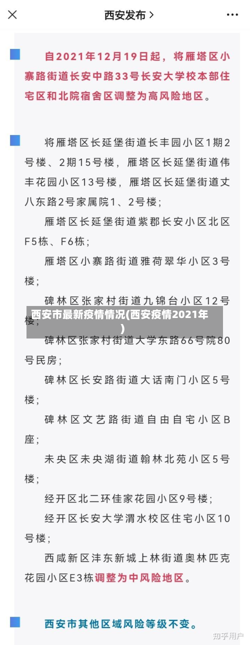 西安市最新疫情情况(西安疫情2021年)