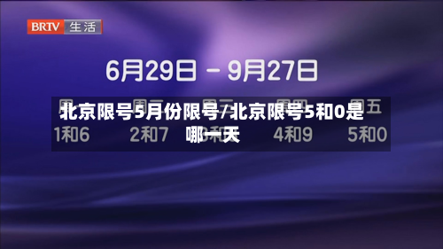 北京限号5月份限号/北京限号5和0是哪一天-第2张图片
