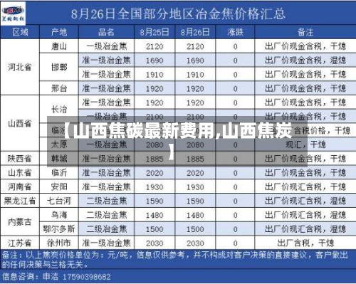 【山西焦碳最新费用,山西焦炭】-第2张图片