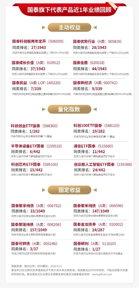 泰周刊：新动能韧性凸显，再平衡中聚焦景气确定性