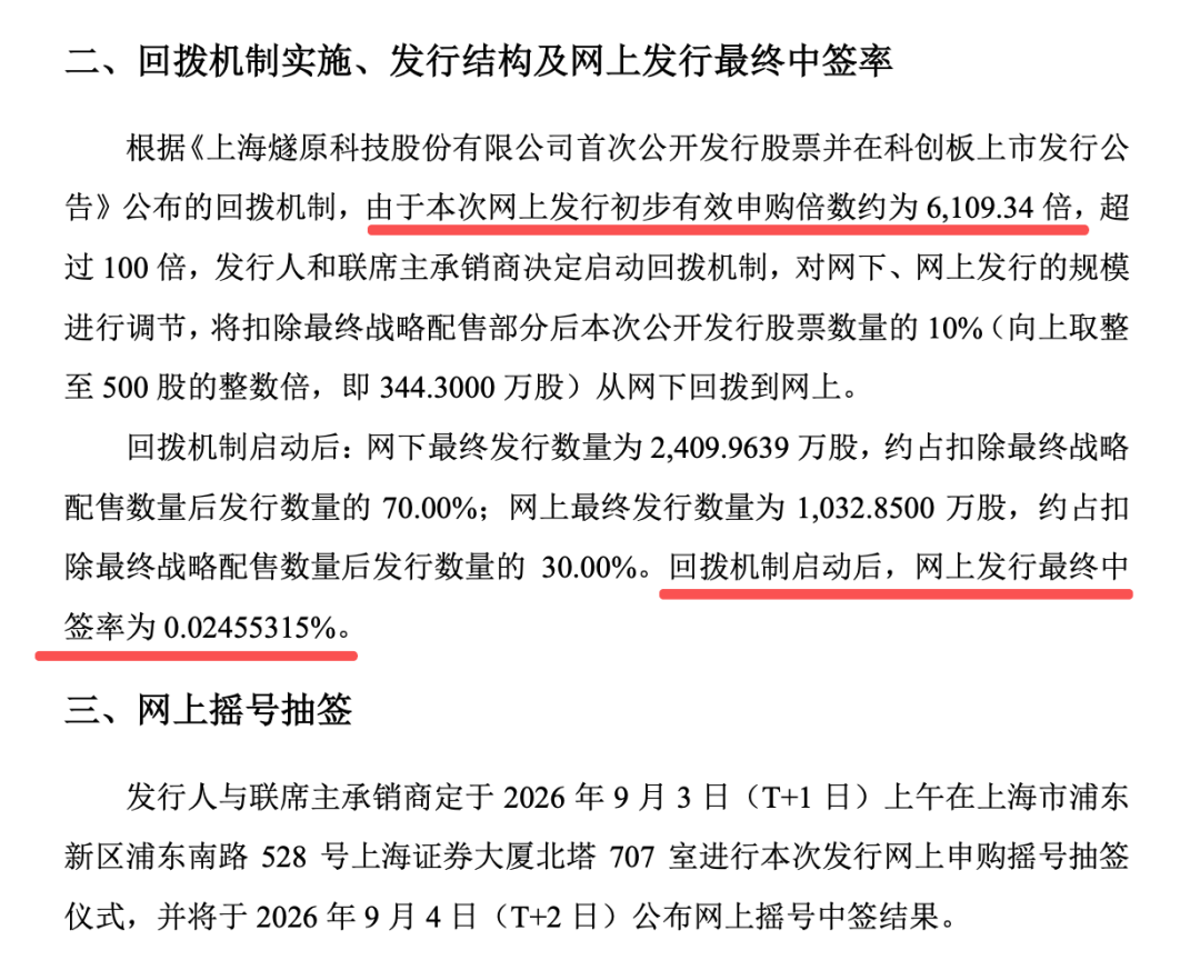 0.0246%！燧原科技网上申购中签率出炉